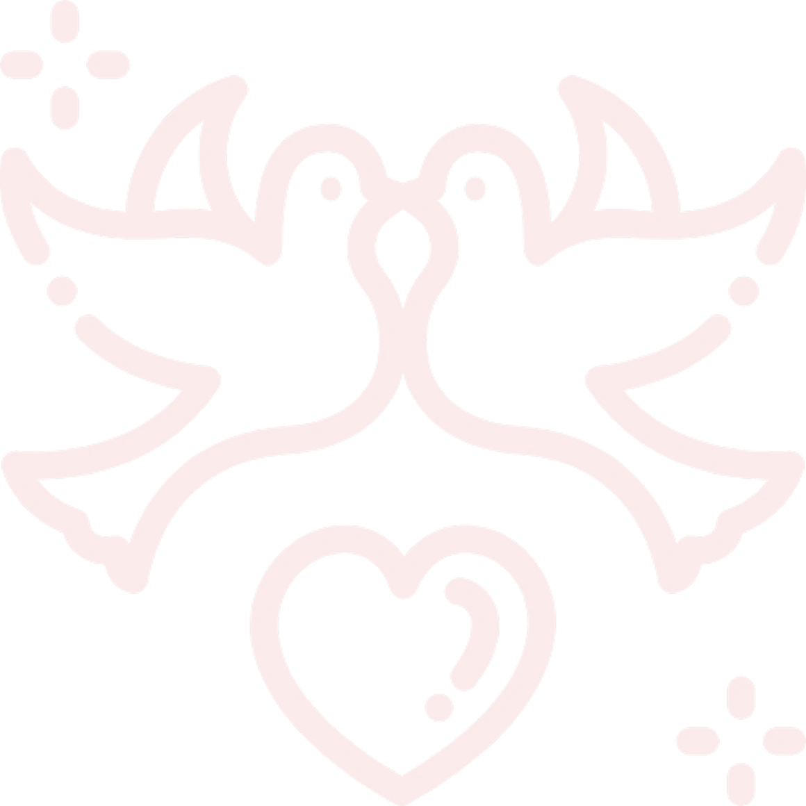 love horoscope report